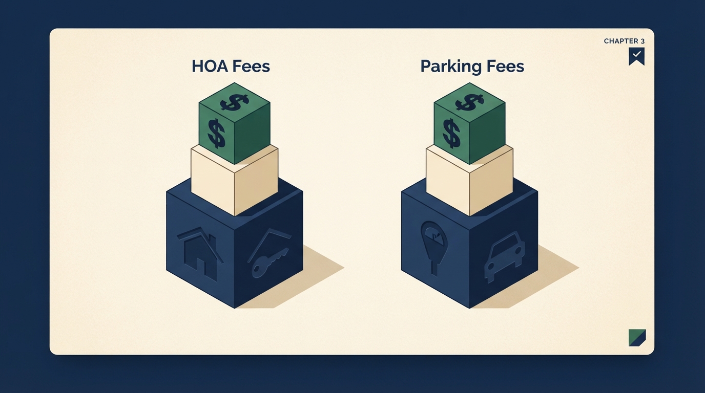 Combined Fees Impact