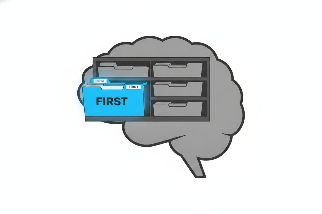 Memory Filing System