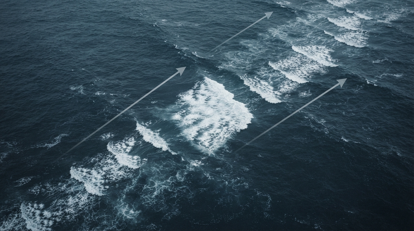 Waves Aligning