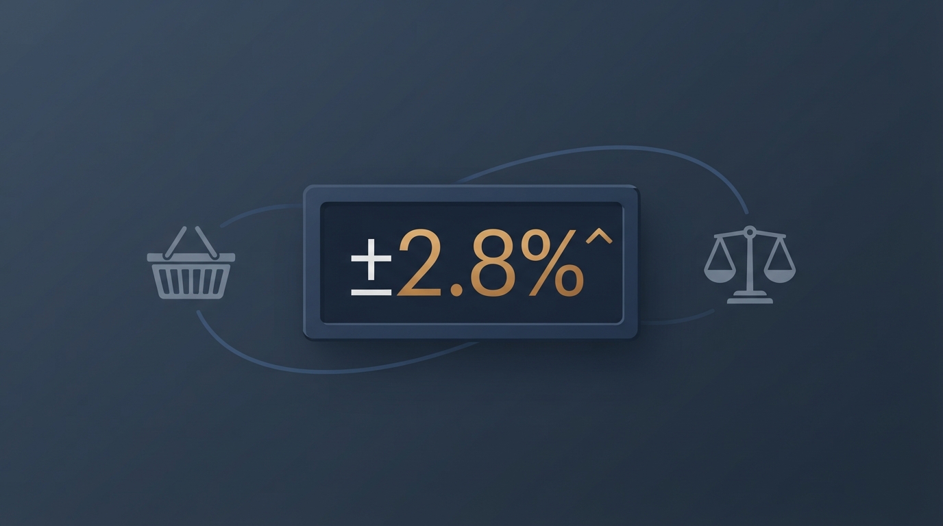 The Calculation
