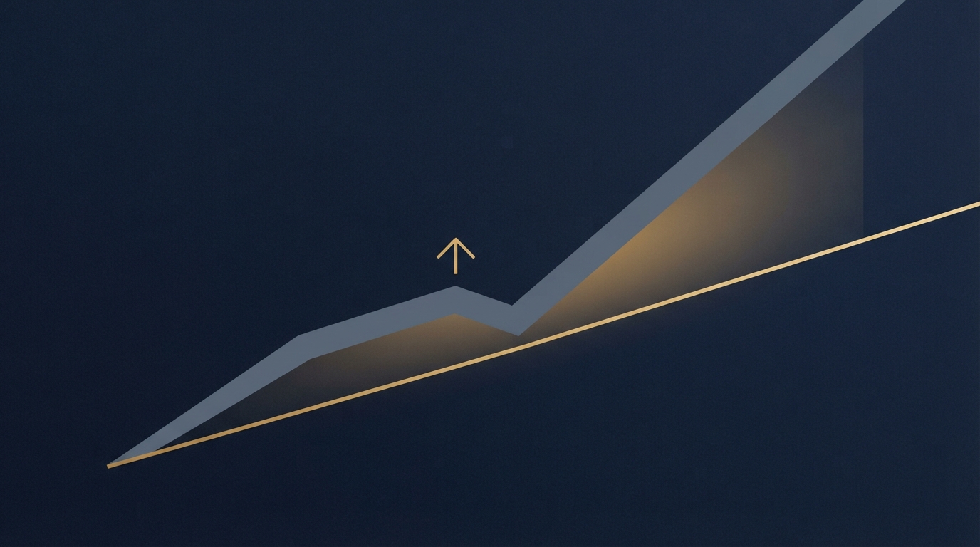 The 83% gap pattern